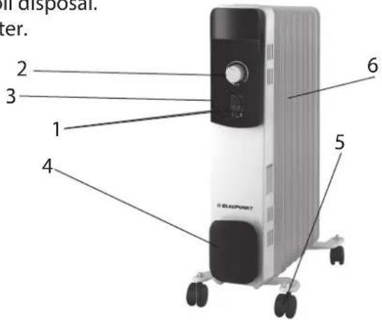 in disposal. ter. 2 3 1 4 6 5