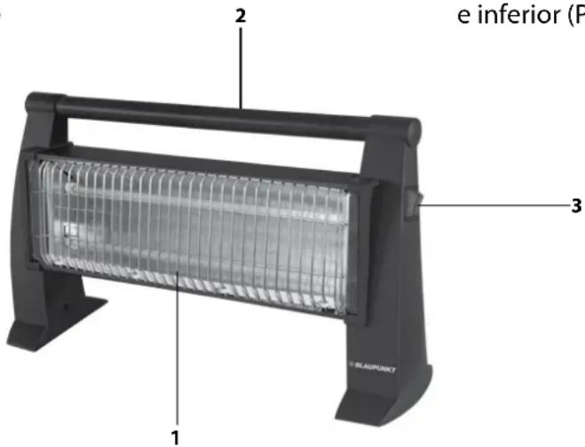 e inferior (P 1 2 3 BLAUPUNKT