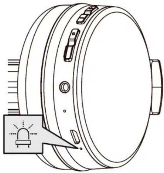 THOMSON WHP6011BT - Check the status of the status LED (5) and the signal - 1