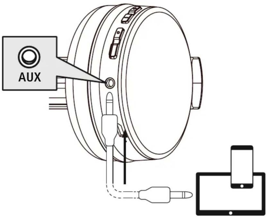 THOMSON WHP6011BT - Redarea semnalului audio prin intermediul cablului audio - 1