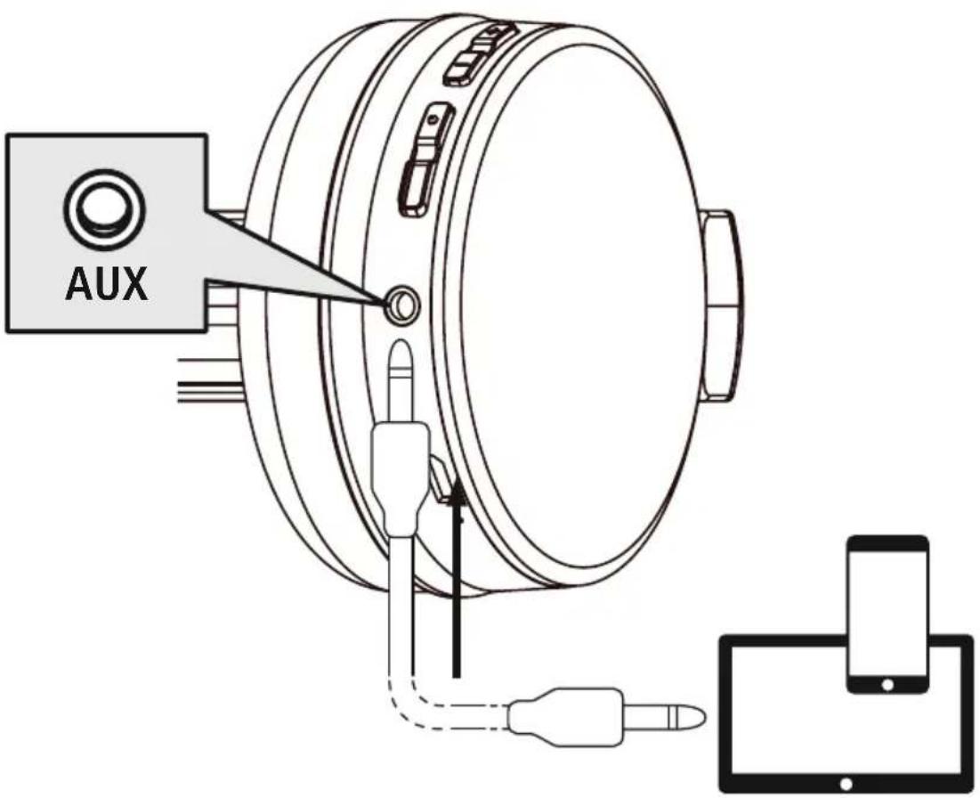 THOMSON WHP6011BT - Lecture audio via un câble audio - 1