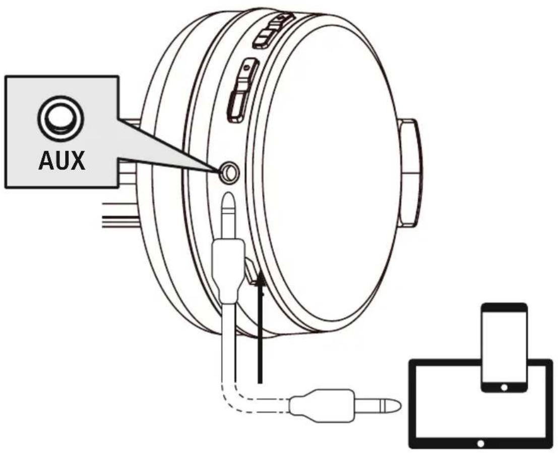 THOMSON WHP6011BT - Reprodução áudio através de cabo áudio - 1