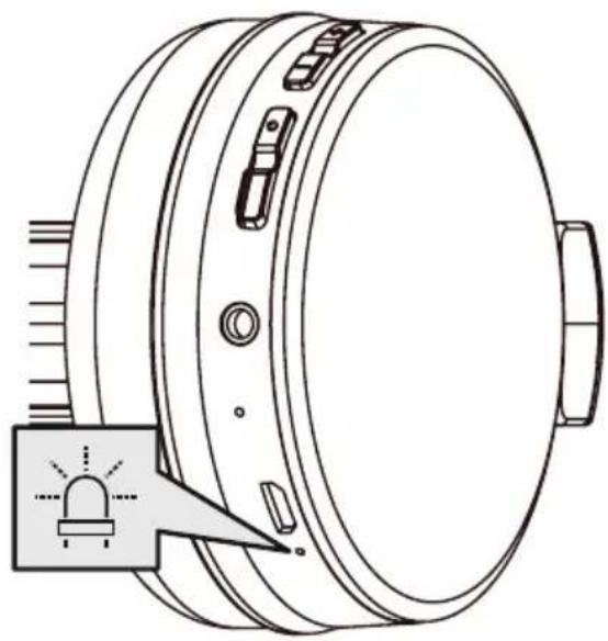 THOMSON WHP6011BT - Vérifiez le statut de la LED d'état (5) et le signal - 1