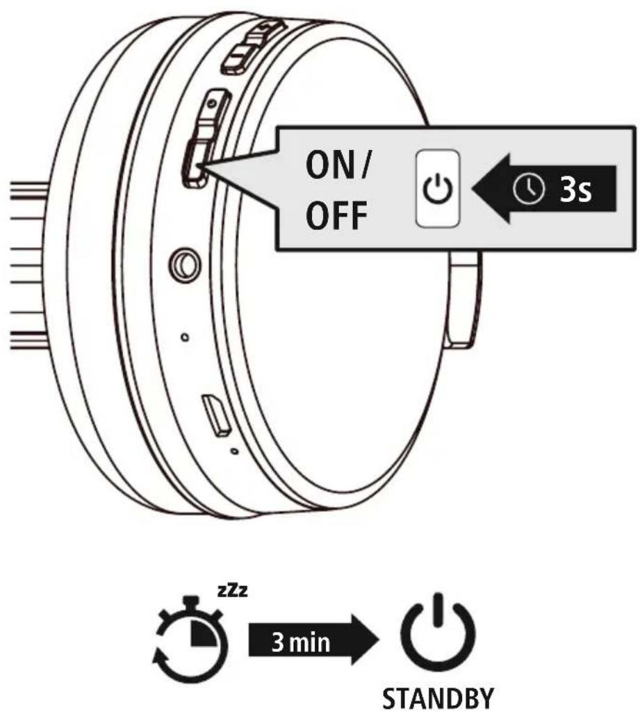 THOMSON WHP6011BT - Switching on/off - 3