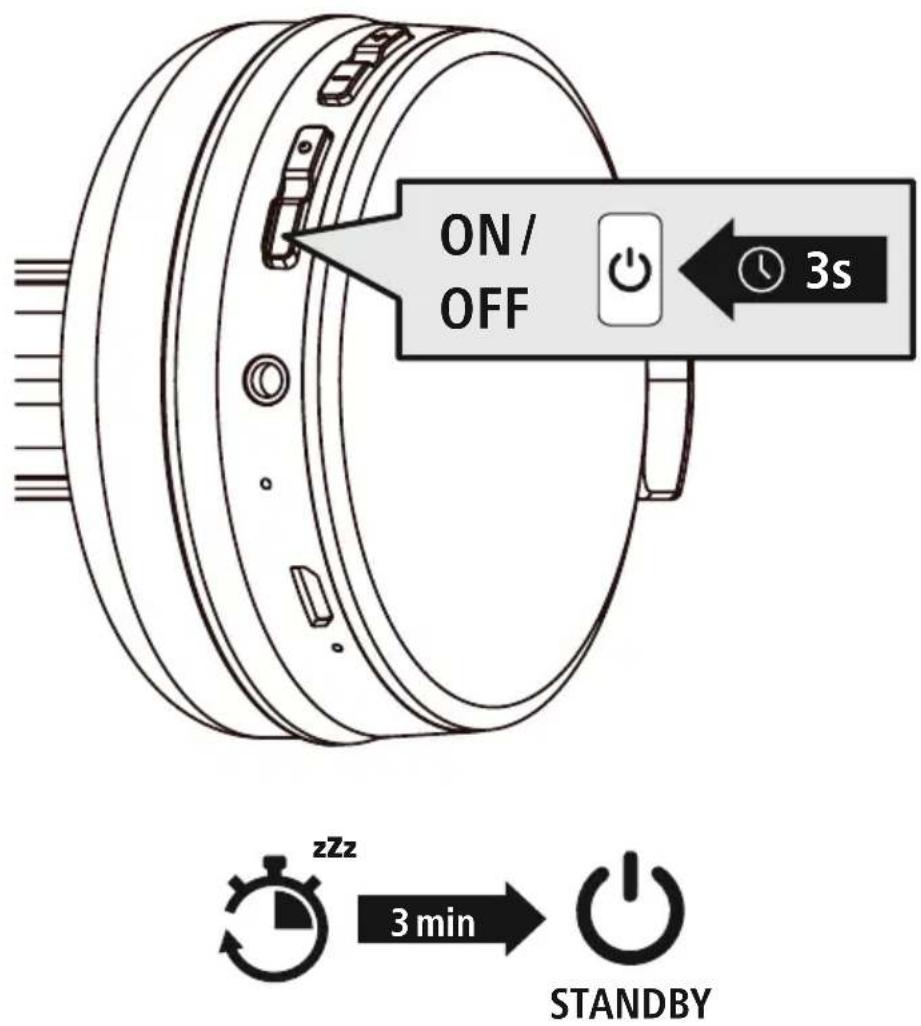 THOMSON WHP6011BT - Ligar/desligar - 3