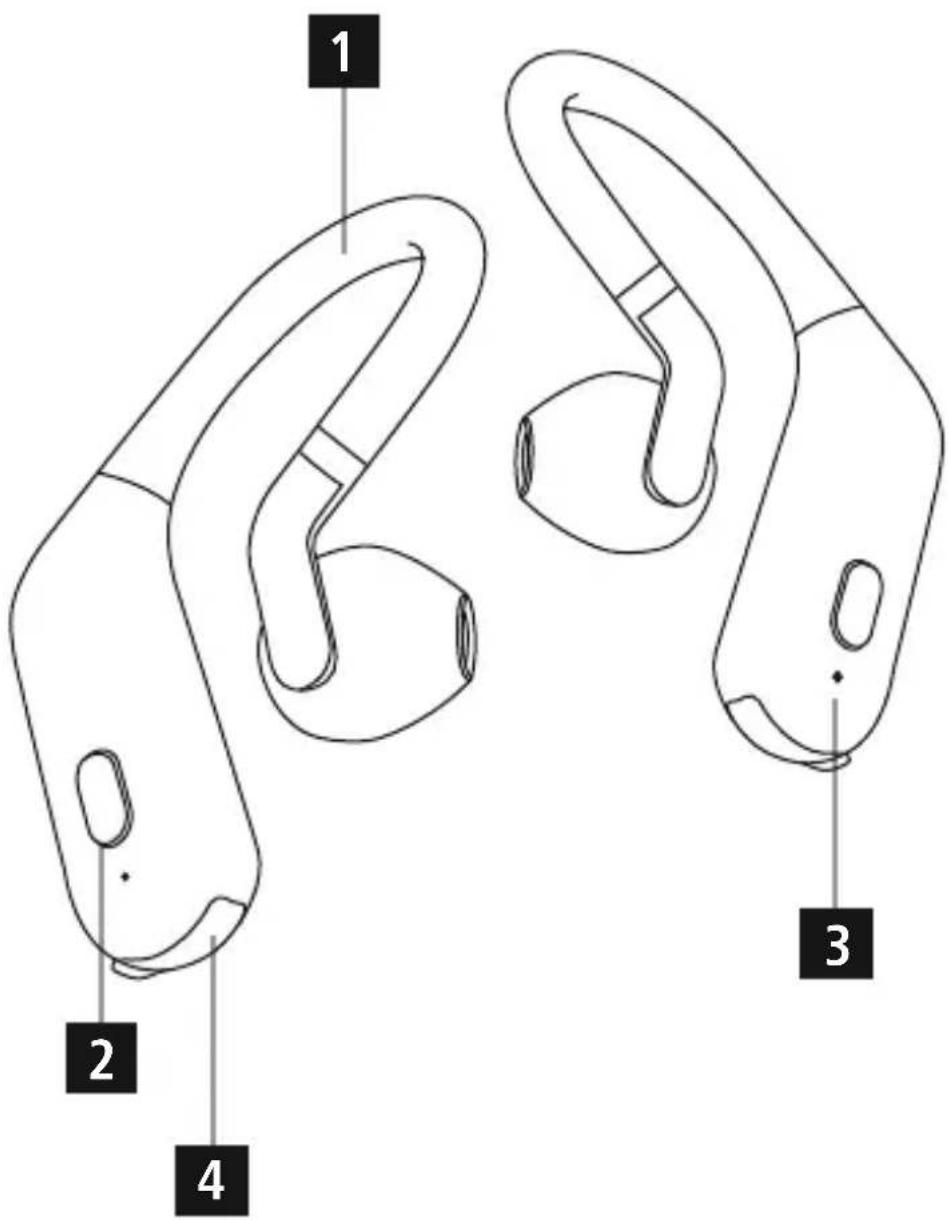 THOMSON WEAR8500BT - TrueWirelessSport Headphones - 2