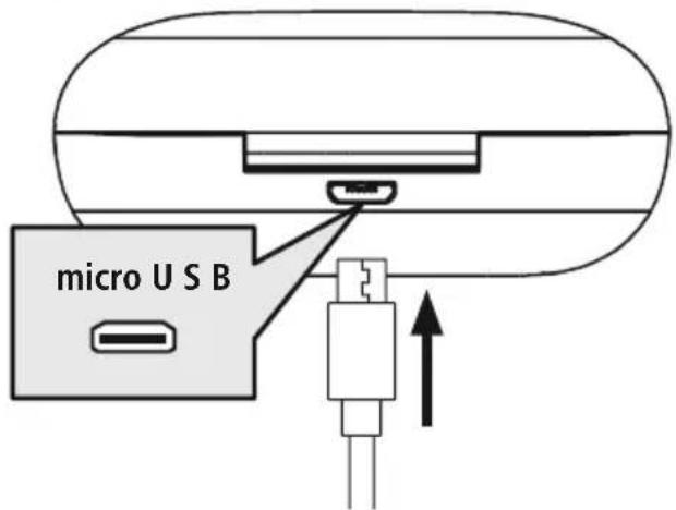 THOMSON WEAR7701 - Vloženieslúchadiela n apojenienabíjaciehoboxu - 1