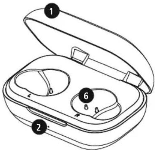 THOMSON WEAR7701 - Элементыуправленияи и ндикаторы - 1