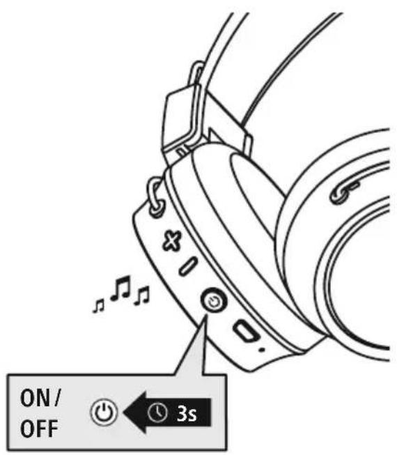 THOMSON WHP8650 - Till-/ frånkoppling - 2