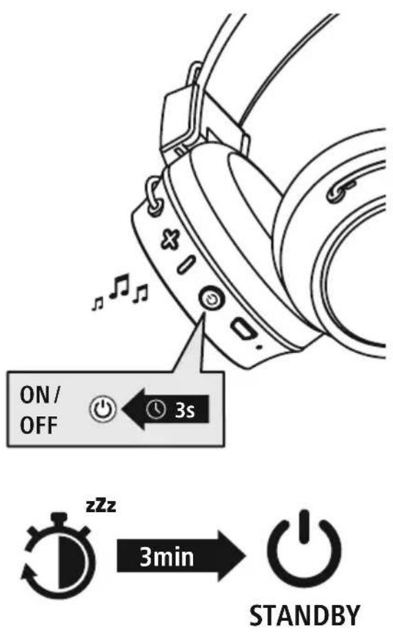 THOMSON WHP8650 - Açma/kapatma - 3