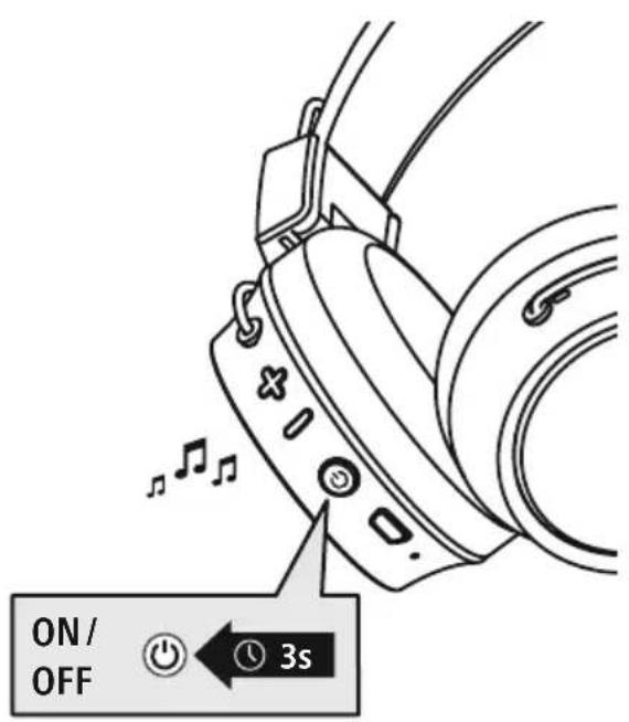 THOMSON WHP8650 - Włączanie/wyłączanie - 3