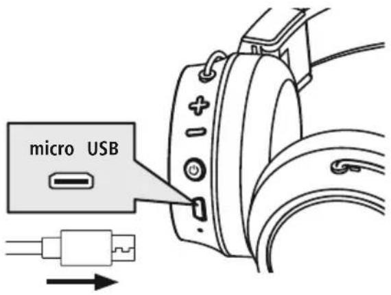 THOMSON WHP8650 - Apagar y conectar los auriculares - 1