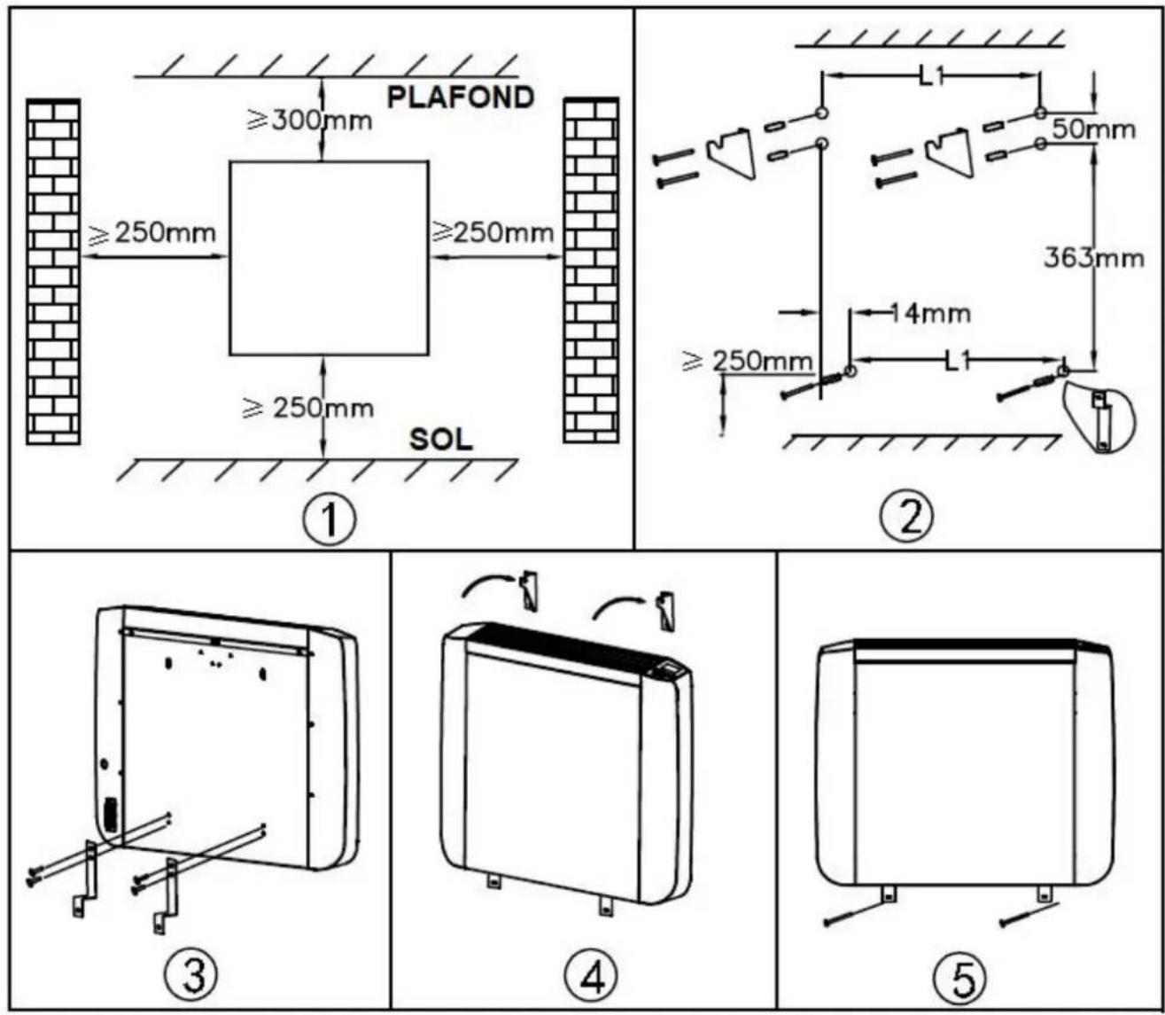 THOMSON THECO1500N - FIXATIONS - 1