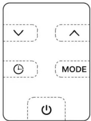 THOMSON THBDH012DE - USING THE HEATER - 2