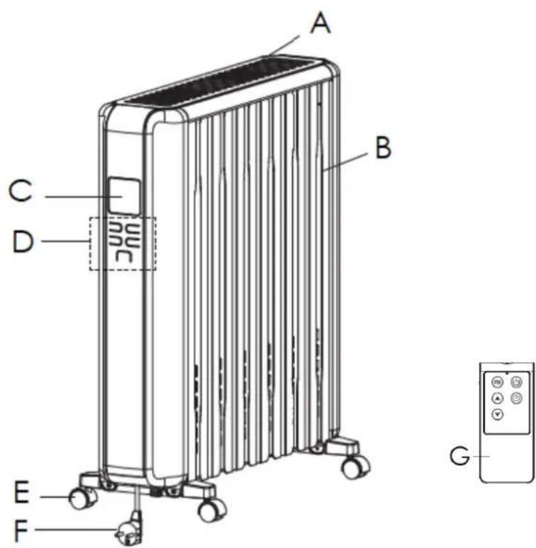 THOMSON THBDH012DE - DESCRIPTIONS - 1