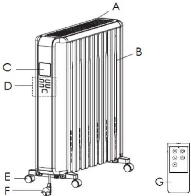 THOMSON THBDH012DE - En cas de court-circuit, la mise à la terre réduit le risque de choc électrique en permettant au courant d'être évacué par le fil de terre - 2