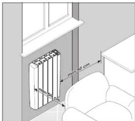 THOMSON THINSDG11 - POSITIONNEMENT ET INSTALLATION - 6