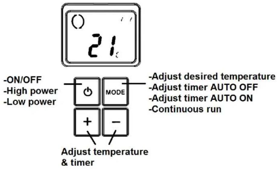 THOMSON THBDH07DPN - PRECAUTIONS FOR USE - 1