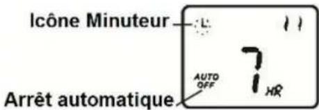 THOMSON THBDH07DPN - MINUTEUR ARRET AUTOMATIQUE (AUTO OFF). - 1