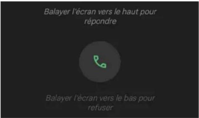 THOMSON Origin 679 Onyx - RÉPONDRE ET REJETER DES APPELS - 1