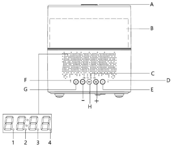 Concept Perfect Air DF2011 - 1