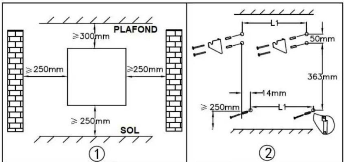 THOMSON THECOF2000N - FIXATIONS - 1