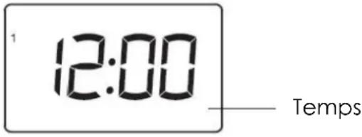 THOMSON THECOF1500N - Régler l'heure - 1