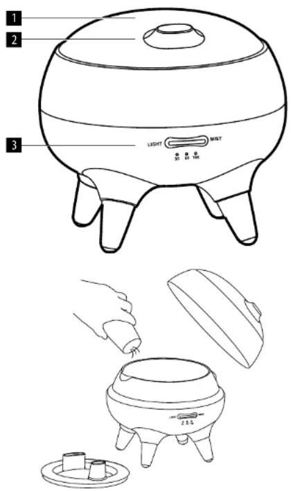 Concept Perfect Air DF1010 - 1