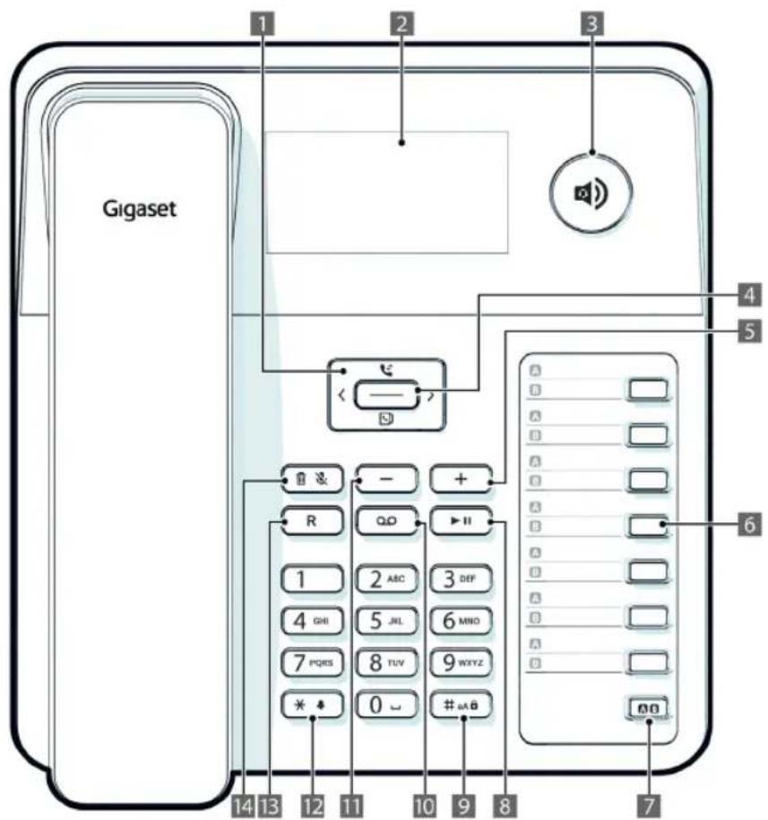 GIGASET DESK 800A - Présentation Gigaset DESK 800A - 1