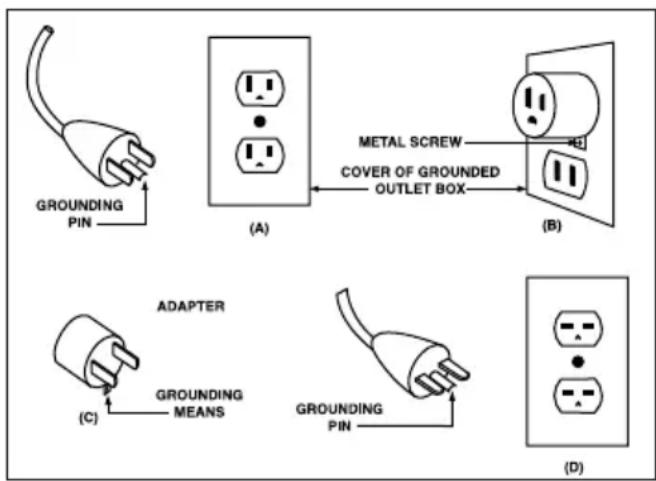 EHEIM reeflexUV+e 500 - GROUNDING INSTRUCTIONS - 1
