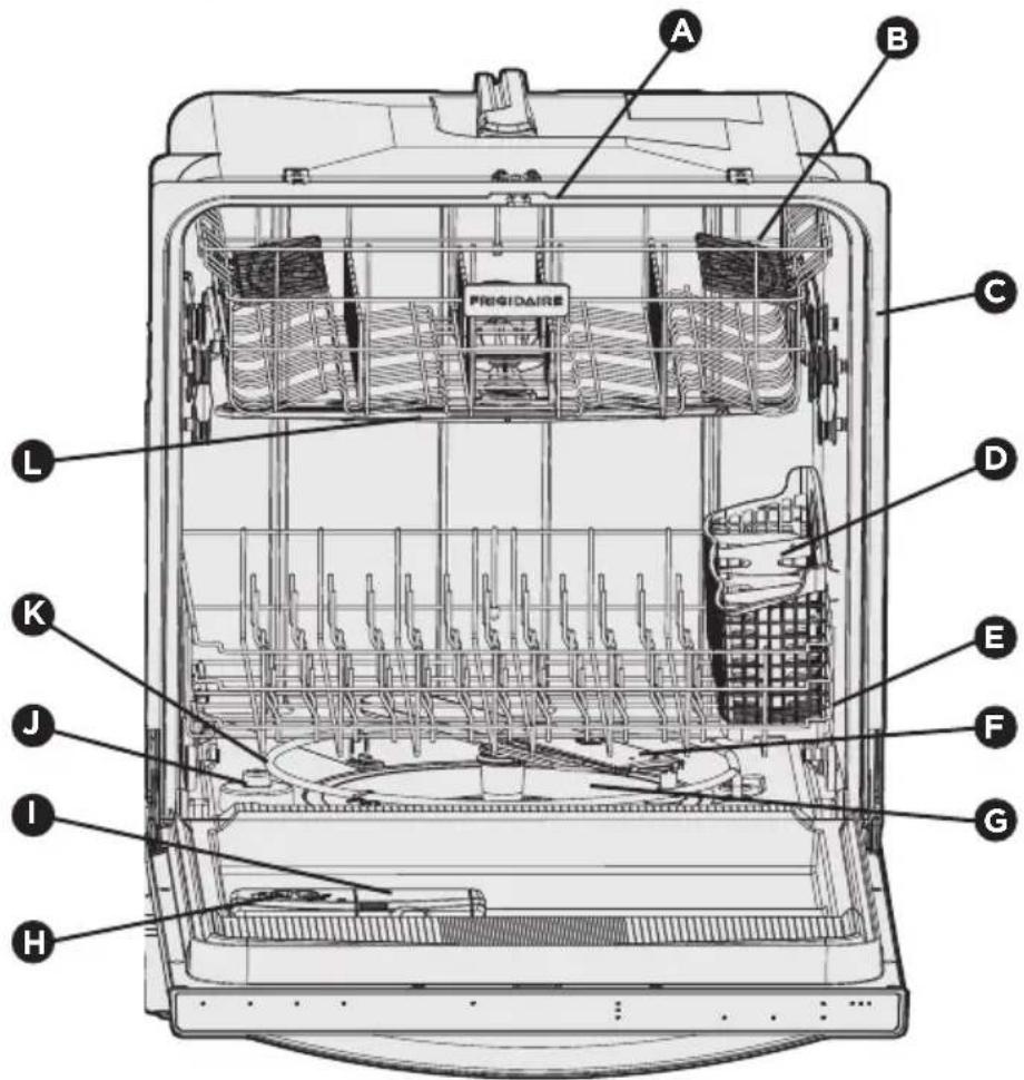 FRIGIDAIRE FDPH4316AS - CONSERVER CES INSTRUCTIONS - 1