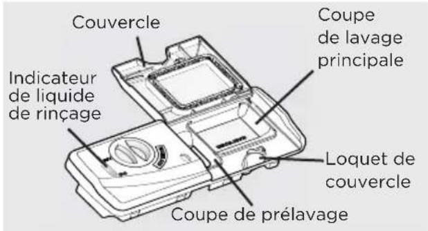 FRIGIDAIRE FDPH4316AS - Remplissage du distributeur avec du détergent - 1