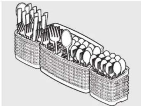 FRIGIDAIRE FDPH4316AW - Les caractéristiques et l'apparence des paniers et du panier à ustensiles peuvent varier selon votre modèle. - 1