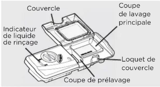 FRIGIDAIRE FDPH4316AW - Remplissage du distributeur avec du détergent - 1