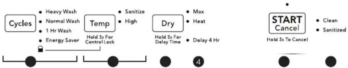 FRIGIDAIRE FDPC4314AS - IMPORTANT - 1
