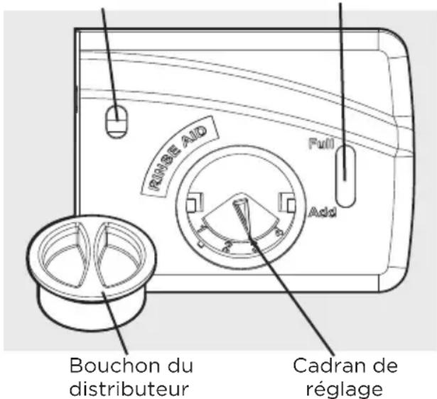 FRIGIDAIRE FDPC4314AS - Liquide de rinçage - 1