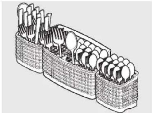 FRIGIDAIRE FDPH431LAF - Les caractéristiques et l'apparence des paniers et du panier à ustensiles peuvent varier selon votre modèle. - 1