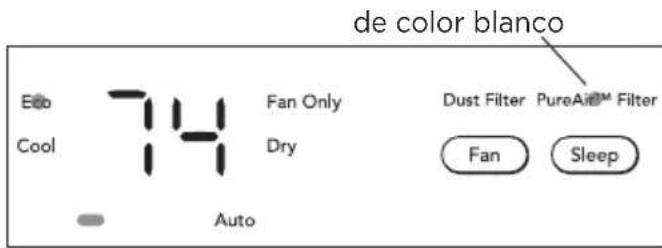 FRIGIDAIRE GHWQ125WD1 - INDICADOR DEL FILTRO PUREAIRTM: - 1