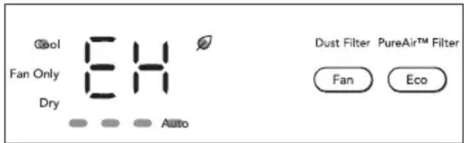 FRIGIDAIRE GHWQ125WD1 - CODES DE PANNE : - 1