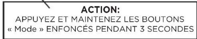 FRIGIDAIRE GHWQ125WD1 - POUR ACTIVER LA FONCTION VERROUILLAGE : - 2