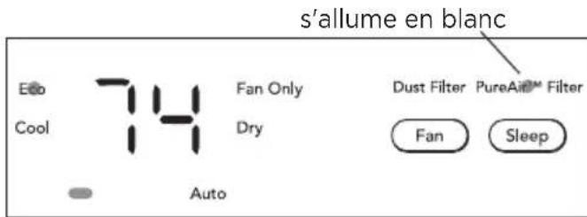 FRIGIDAIRE GHWQ125WD1 - L'INDICATEUR DU FILTRE PUREAIRTM : - 1