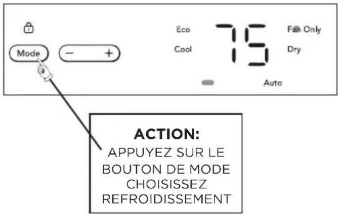 FRIGIDAIRE GHWQ125WD1 - FONCTION DE REFROIDISSEMENT: - 1