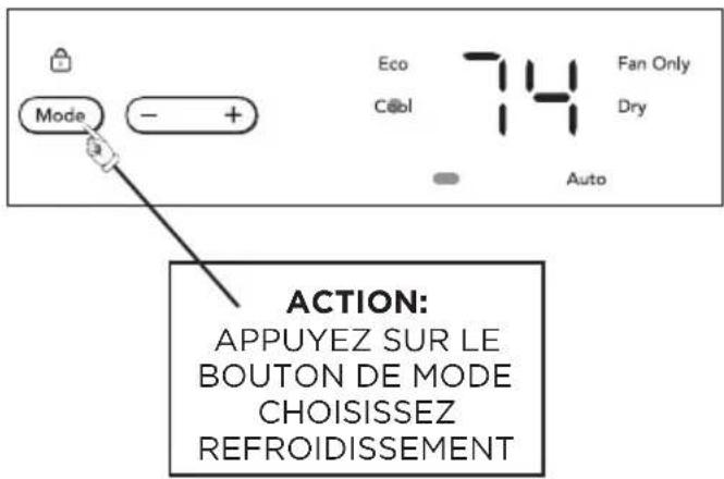 FRIGIDAIRE GHWQ125WD1 - MODE ECO (ECONOMIE D'ENERGIE): - 1