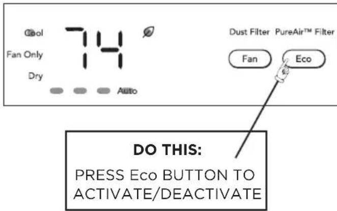 FRIGIDAIRE GHWQ125WD1 - Eco (ENERGY Saver) FEATURE: - 1