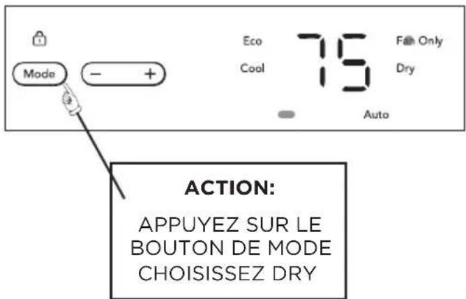 FRIGIDAIRE GHWQ125WD1 - MODE CHAUFFAGE: - 1