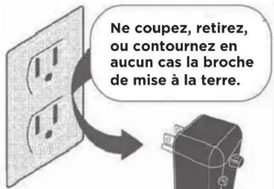 FRIGIDAIRE GHWQ125WD1 - AVERISSEMENT - 1