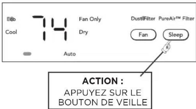 FRIGIDAIRE GHWQ125WD1 - FONCTION DE VEILLE : - 1