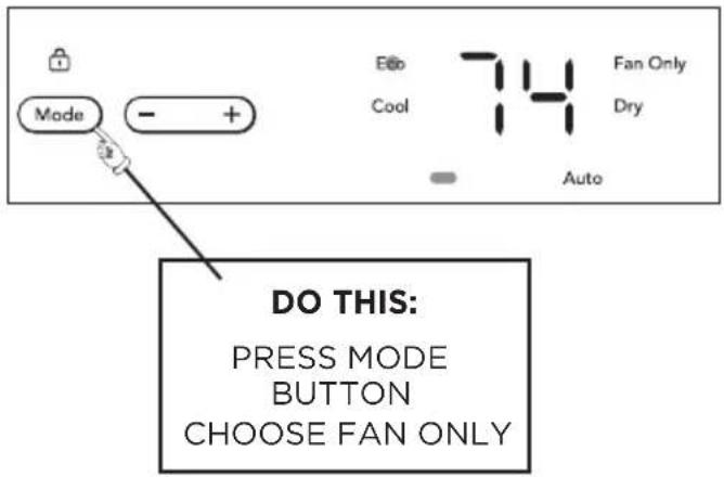 FRIGIDAIRE GHWQ085WD1 - TO OPERATE ON FAN ONLY: - 1