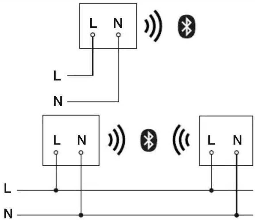 STEINEL RS PRO DL 150 SC - Pregled uređaja - 2