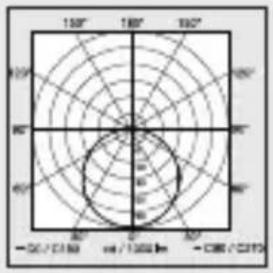 STEINEL L 42 SC - Tekniska data - 1